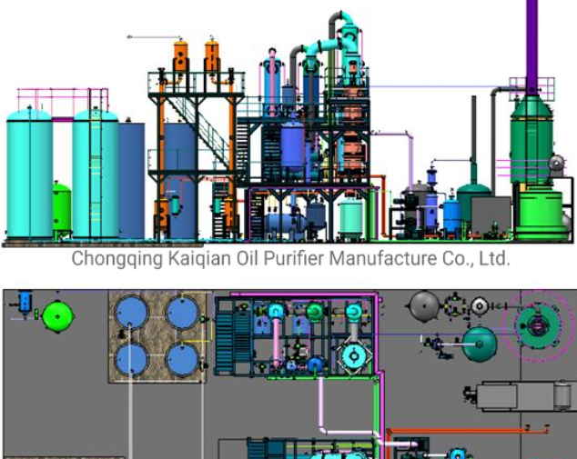 Waste Engine Oil Distillation Plant